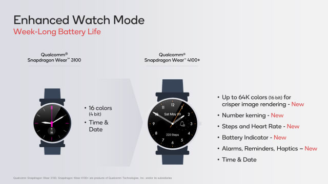 Qualcomm Snapdragon Wear 4100+ slide