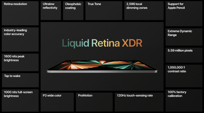 Apple Liquid Retina XDR display