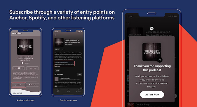 Podcast subscription to Spotify