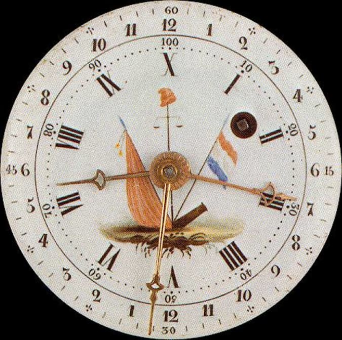 A clock face with decimal and conventional demarcations