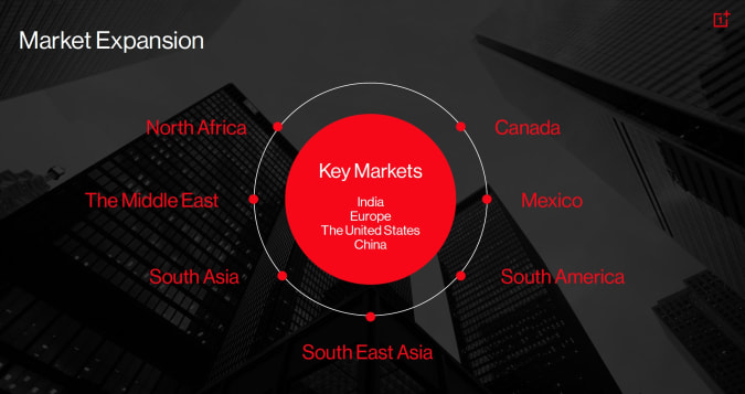 Une diapositive de la table ronde MWC 2022 de OnePlus montrant les plans de l'entreprise pour étendre ses ventes au Canada, au Mexique, en Amérique du Sud, en Afrique du Nord et au Moyen-Orient à partir de cette année. 