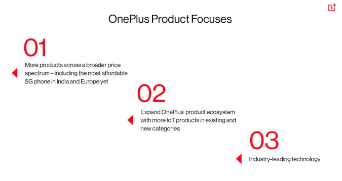 بالنسبة لشركة بدأت في تطوير هواتف مجردة بمواصفات عالية للمتحمسين ، تركز OnePlus بشكل مختلف تمامًا على منتجاتها في عام 2022.