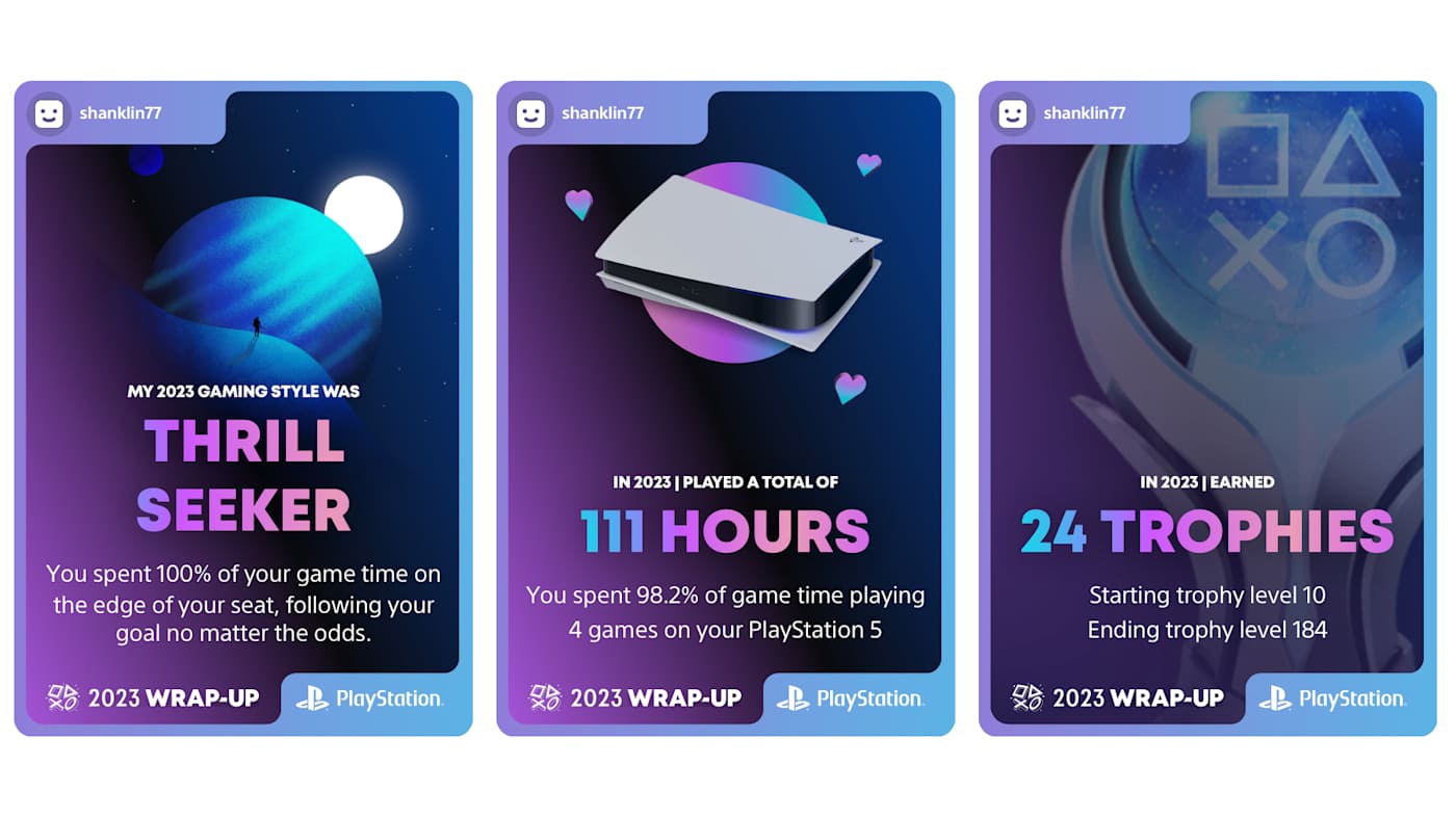 PlayStation's 2023 Wrap-Up recaps your year in gaming