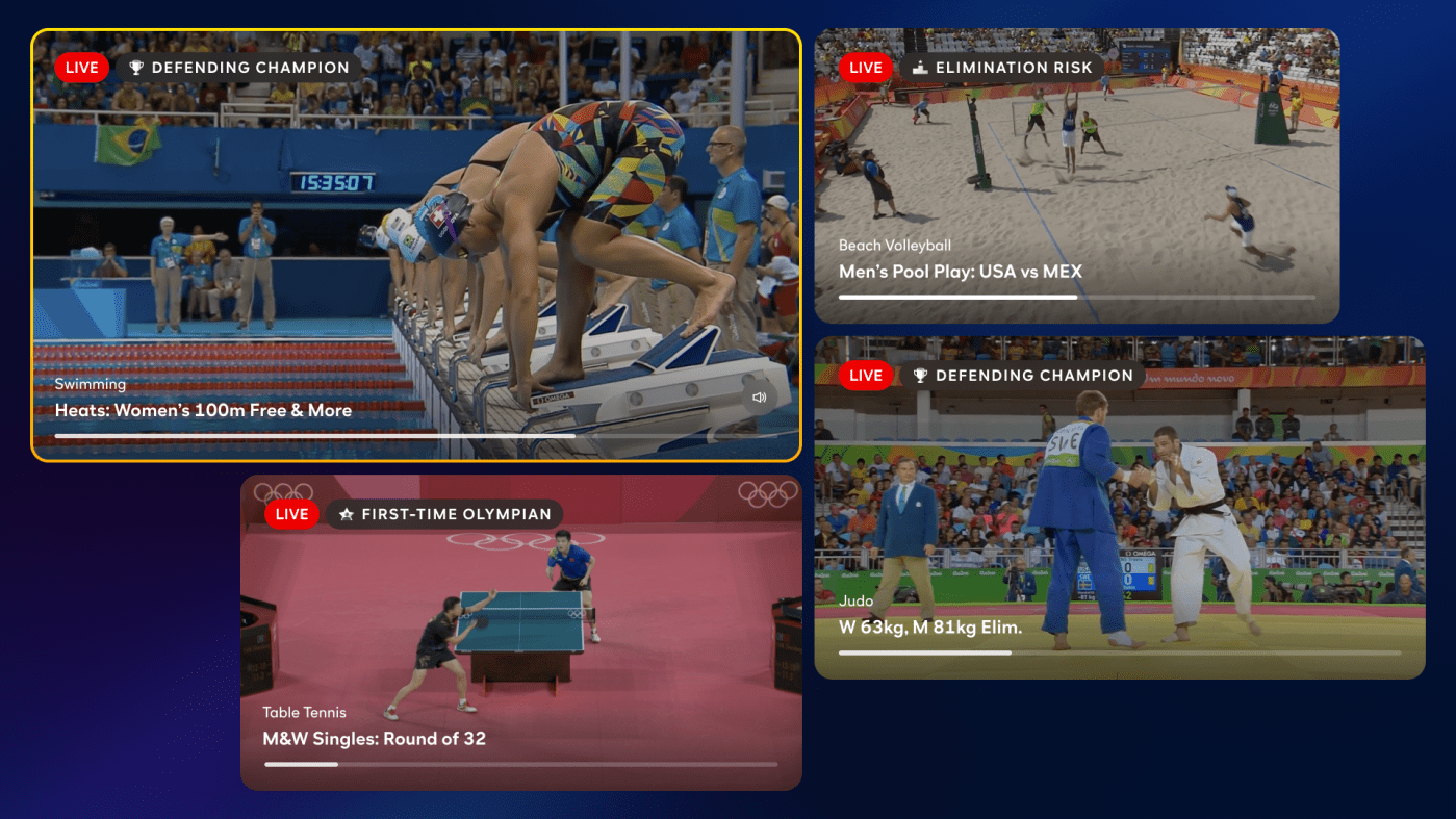 Peacock's 2024 Paris Olympics coverage includes enhanced multiview options