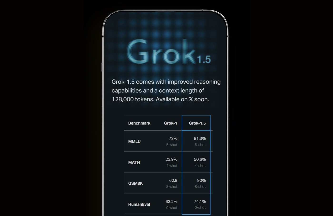 The latest version of xAI's Grok can process images