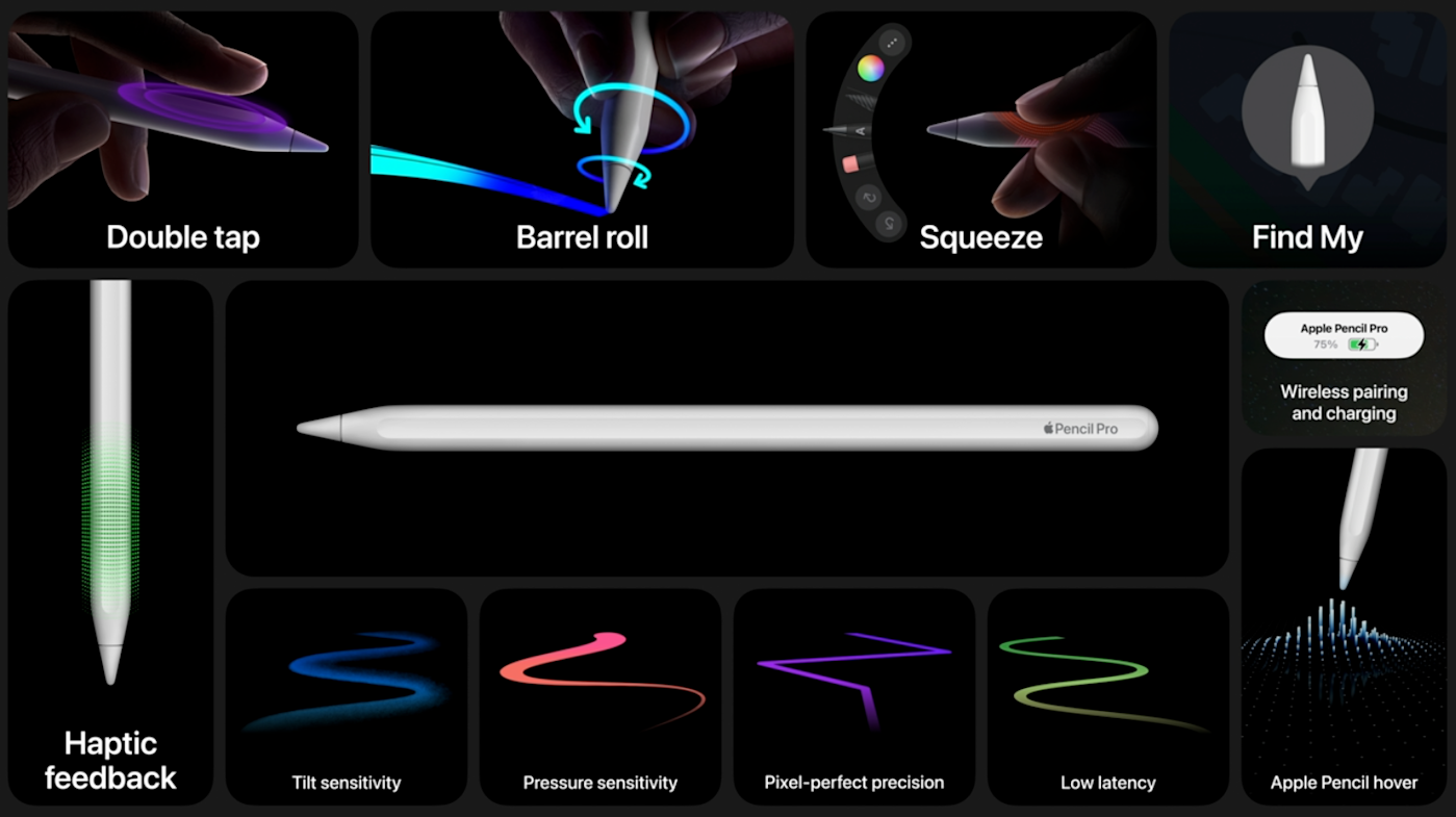 The Apple Pencil lineup is a mess, so here's a guide to which one you should buy