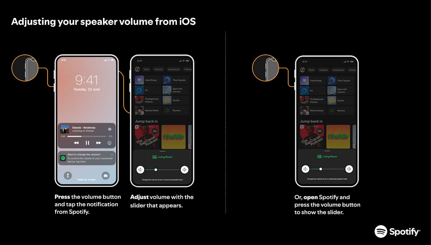 Spotify says Apple 'discontinued' the tech for some of its volume controls on iOS