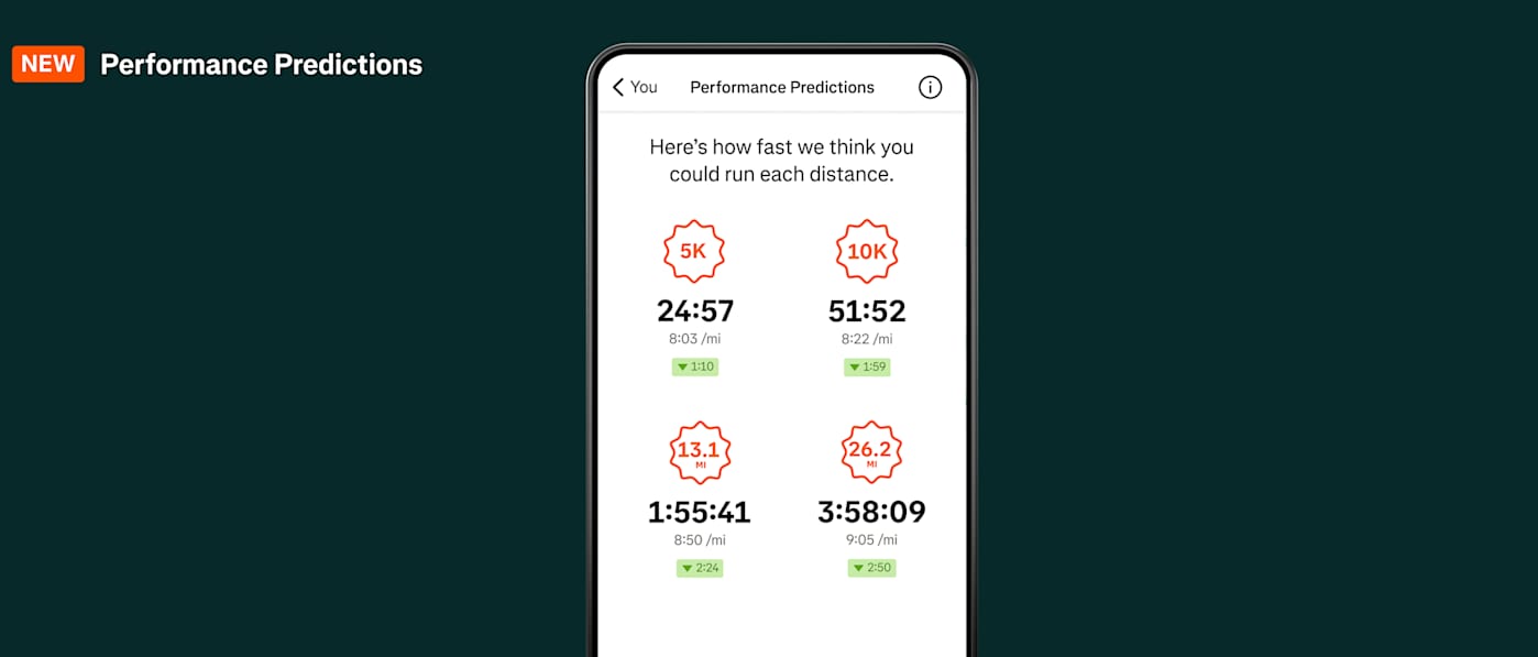 Strava can predict your race finish times