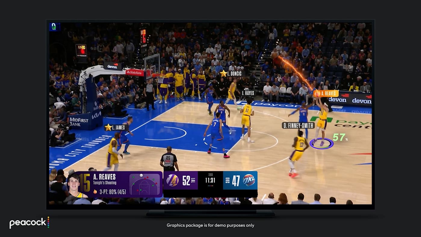 Peacock promises new streaming features when the NBA arrives this fall