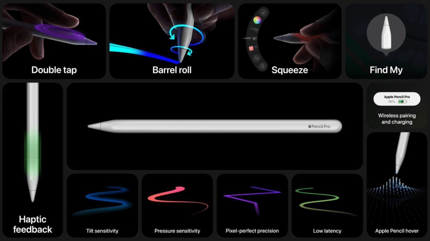 The Apple Pencil lineup is a mess, so here's a guide to which one you should buy