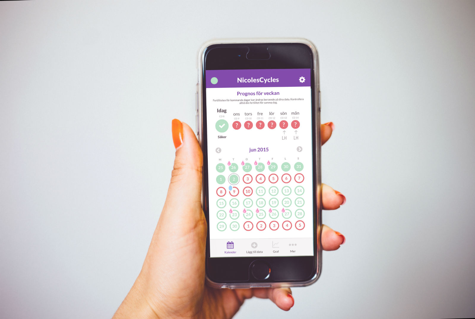 Contraceptive apps truly work? 3