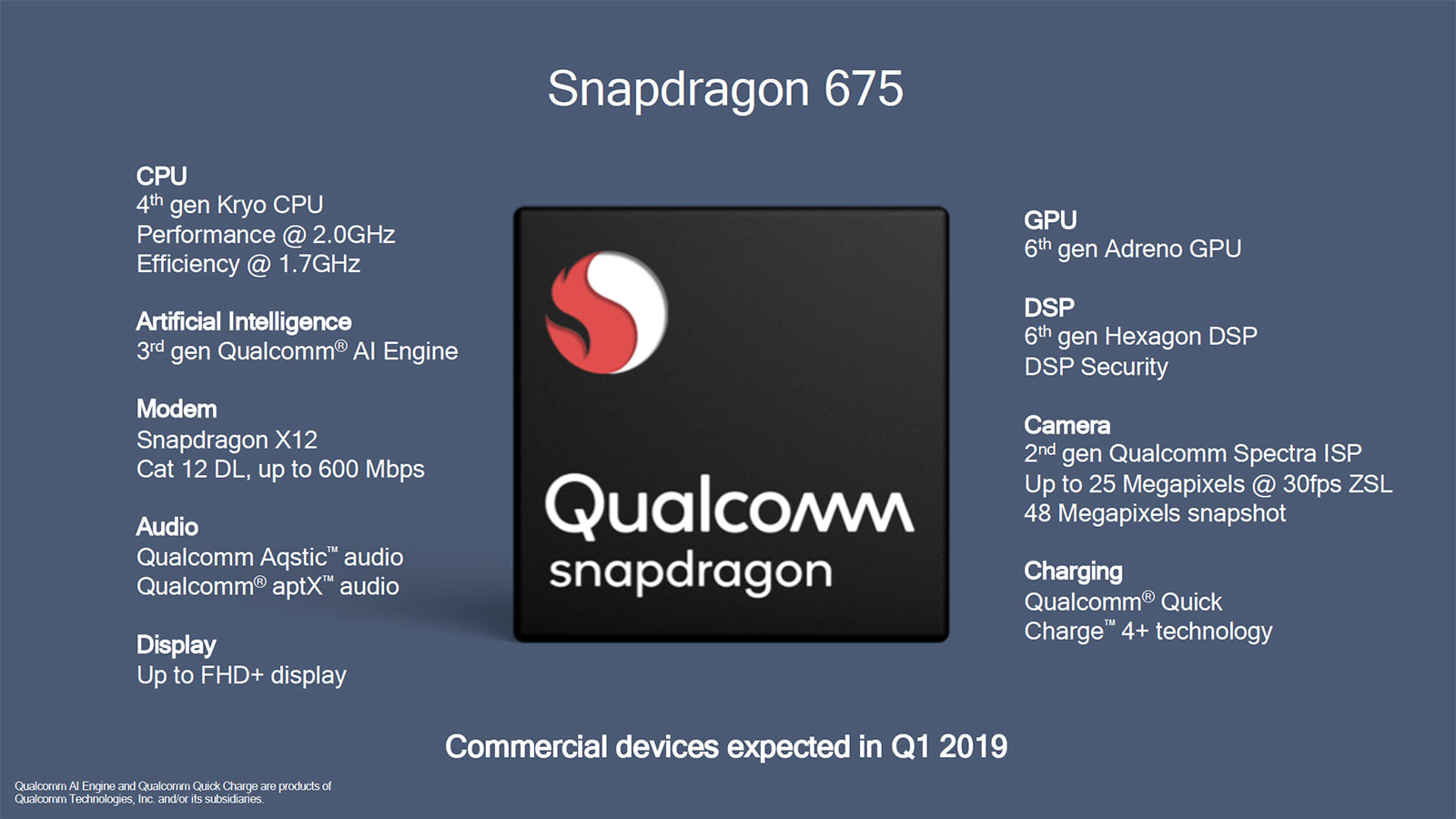 新一代神 U？疑似 Snapdragon 675 處理器跑分曝光；性能超越 Snapdragon 835！ 4