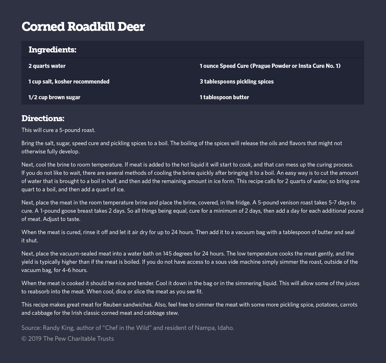 Corned Roadkill Deer