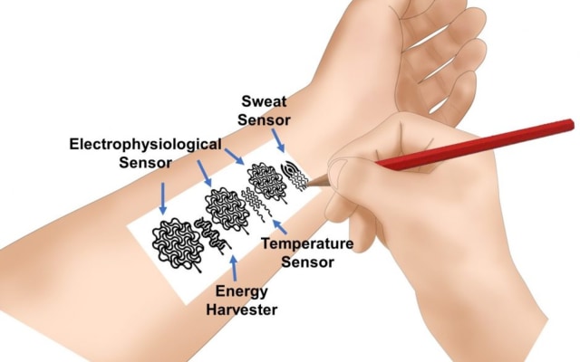 Paper and pencil-based medical wearable