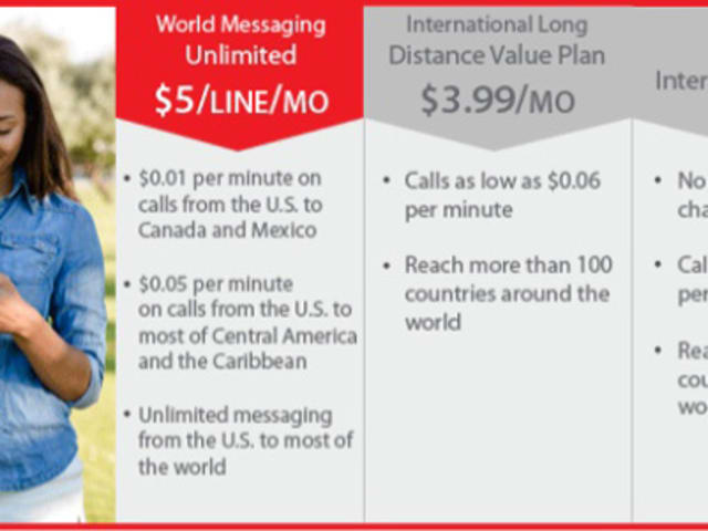 What is the Verizon rate to text Canada?