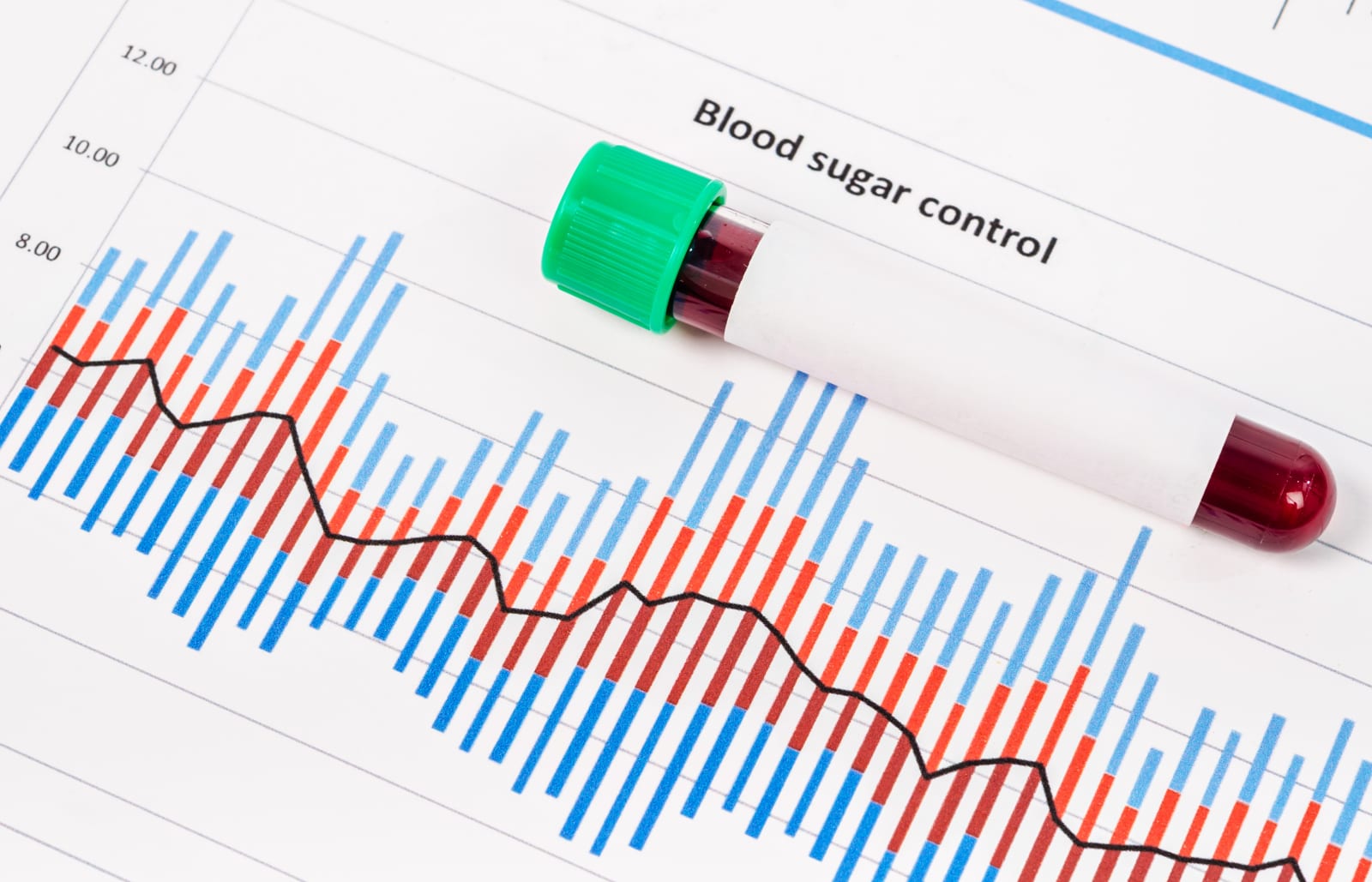 Sample blood for screening diabetic test