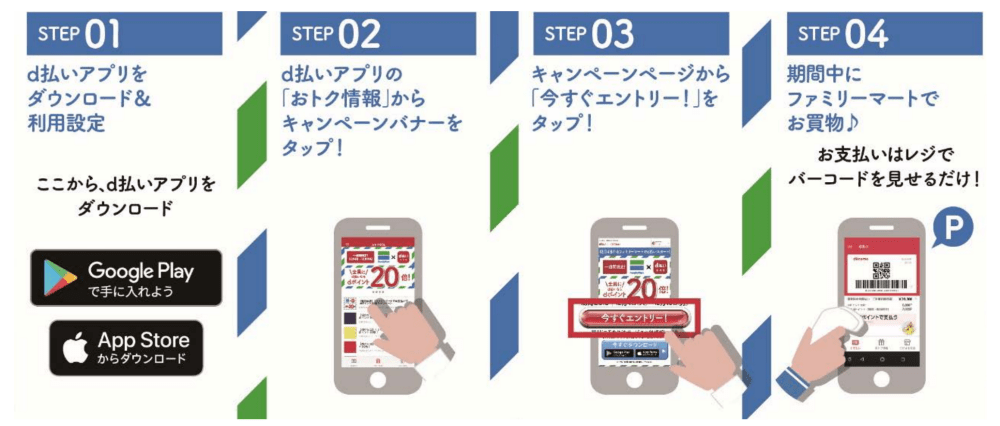 ドコモのスマホ決済 D払い ファミリーマート約1万7000店舗で利用可能に Engadget 日本版