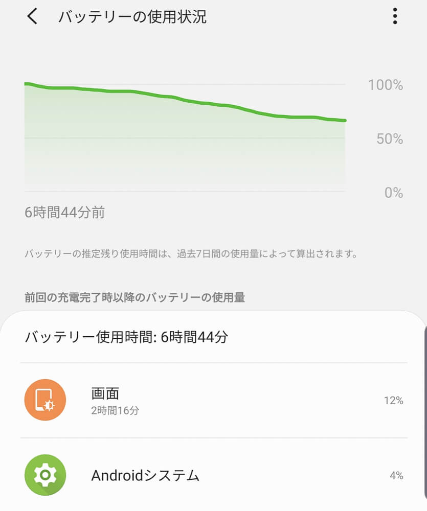 「Galaxy Note10+」数日使ってみたレビュー。S10+の不満が改善 - Engadget 日本版