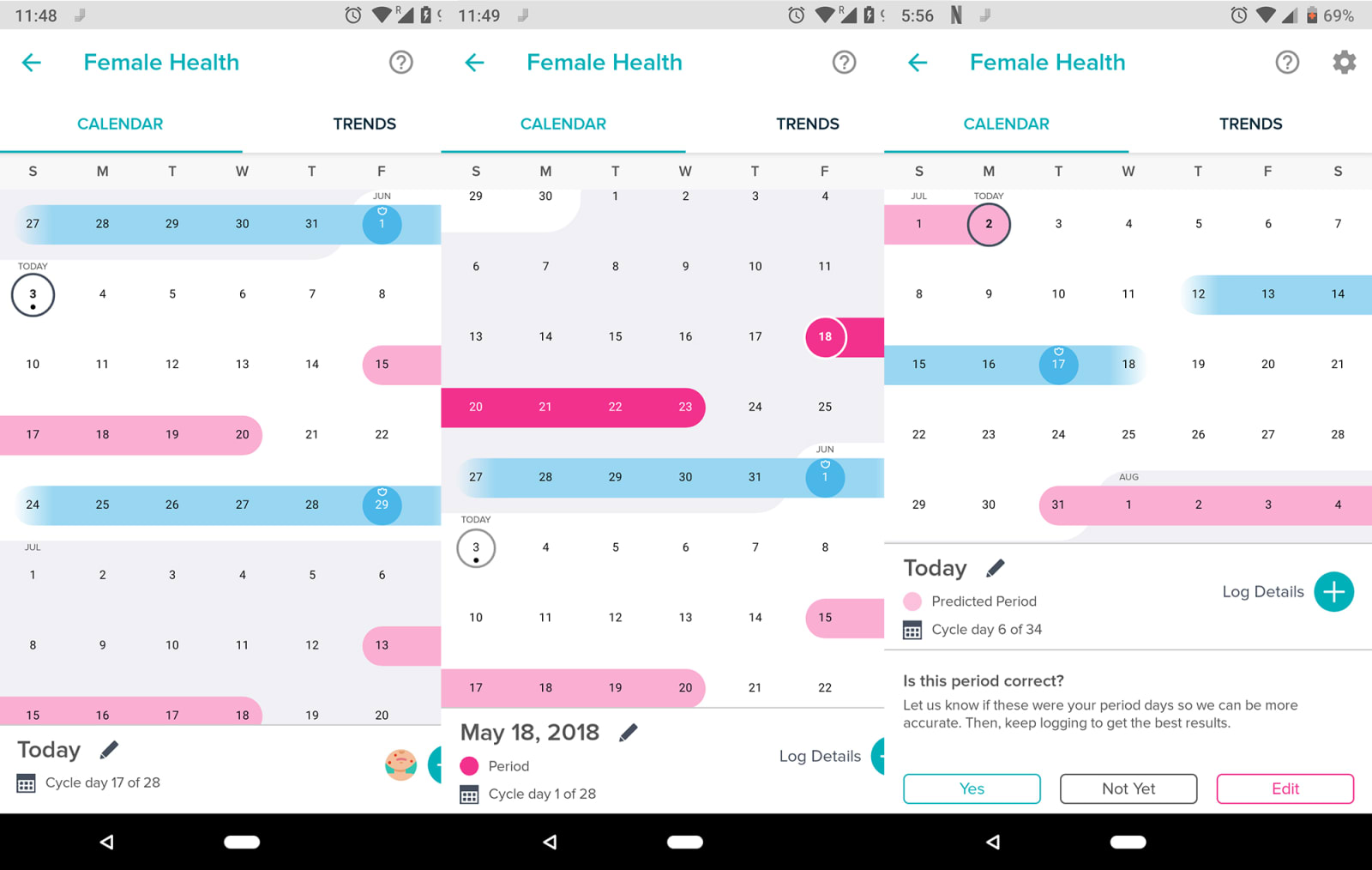 Fitbit's period-tracking features are 