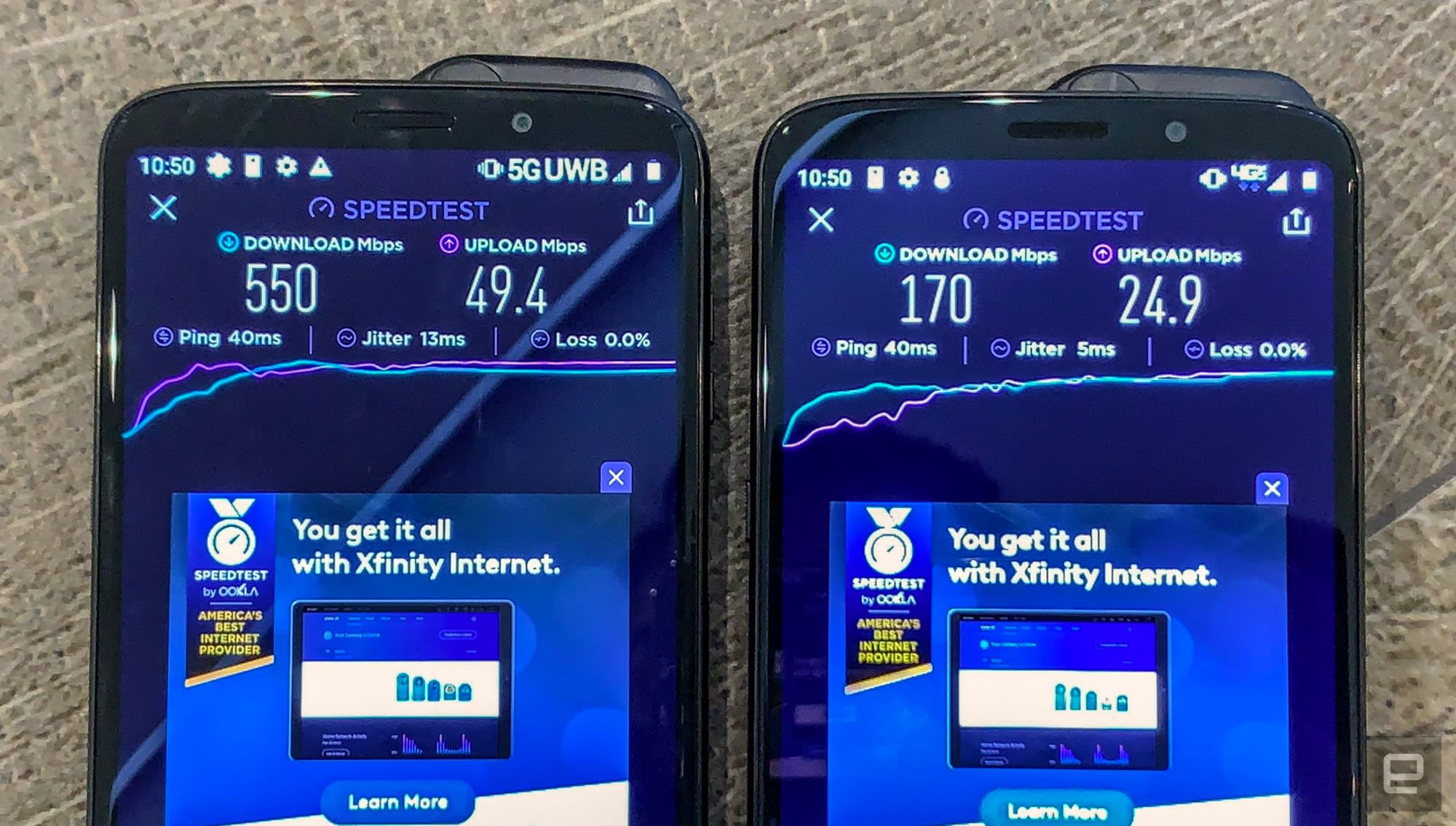Verizon 5G network testing