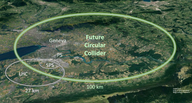 Cern Lhcの4倍大きい粒子加速器 Fcc 概念設計を発表 未知の素粒子発見を目指す Engadget 日本版