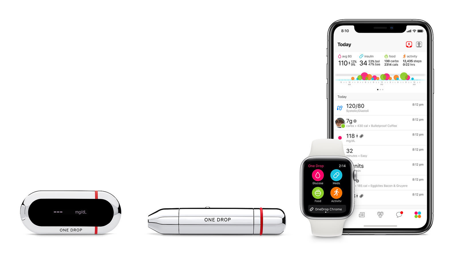 米apple Storeでiphoneと連携する血糖値測定機器が販売開始 Apple Watchにも対応 Engadget 日本版