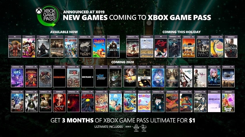 Xbox Game Pass new games