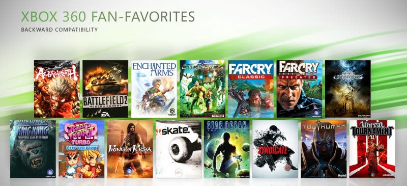 duft faktum Såkaldte Microsoft's Xbox, Xbox 360 backward compatibility list ends here | Engadget