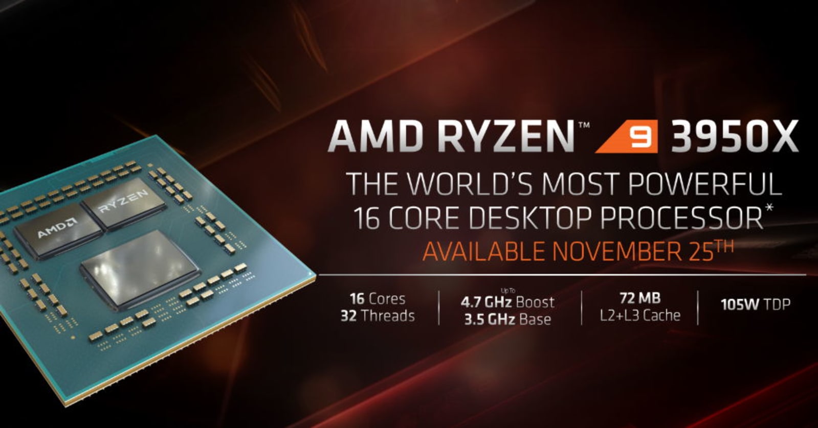AMD 16-Core Ryzen 3950X processor
