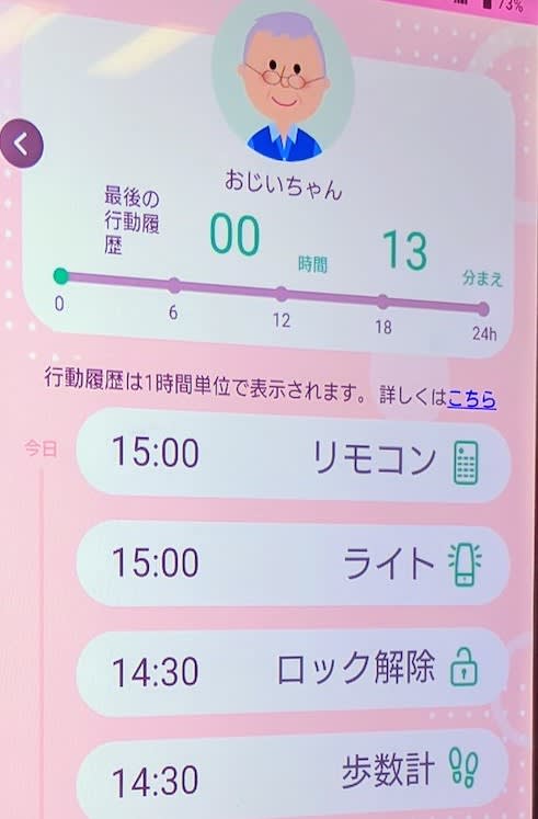 ソフトバンクが みまもりサービス を発表 乾電池で一人暮らしの高齢者の安否を確認 Engadget 日本版