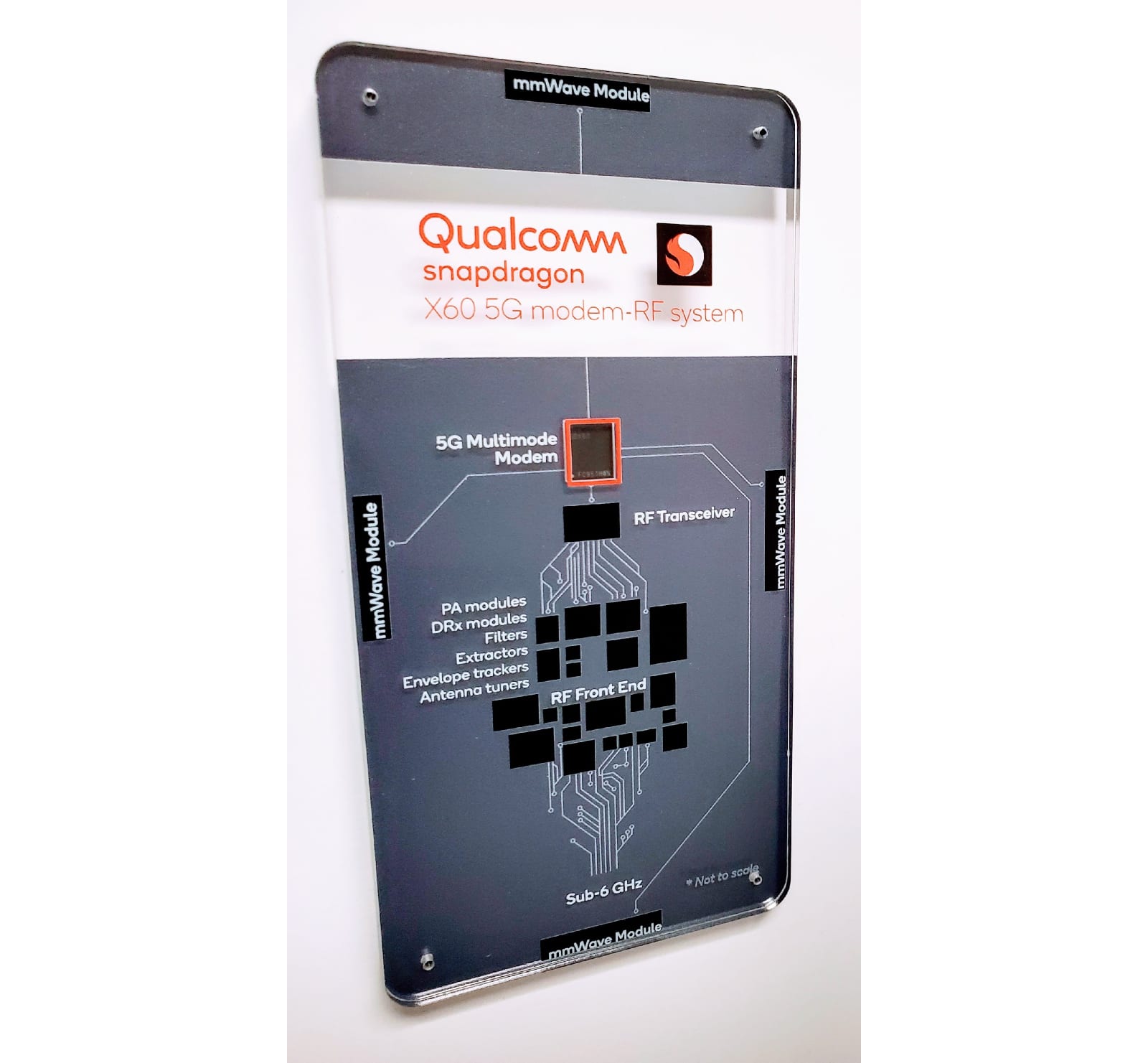 Qualcomm Snapdragon X60 5G modem