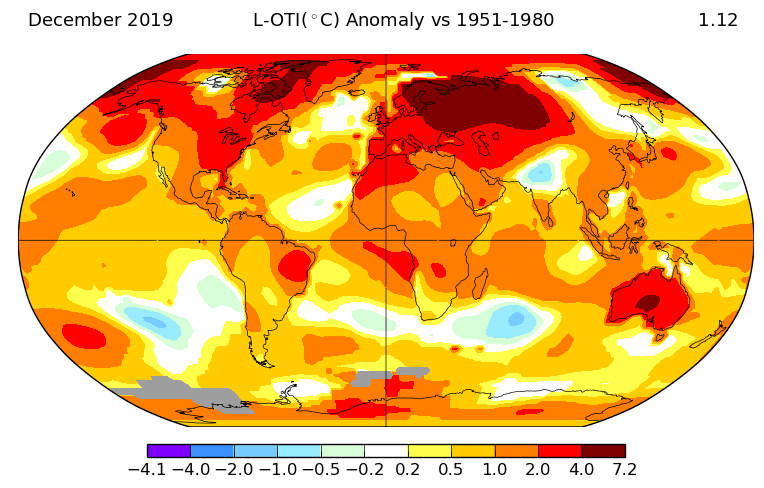 2019 年是史上第二熱的一年