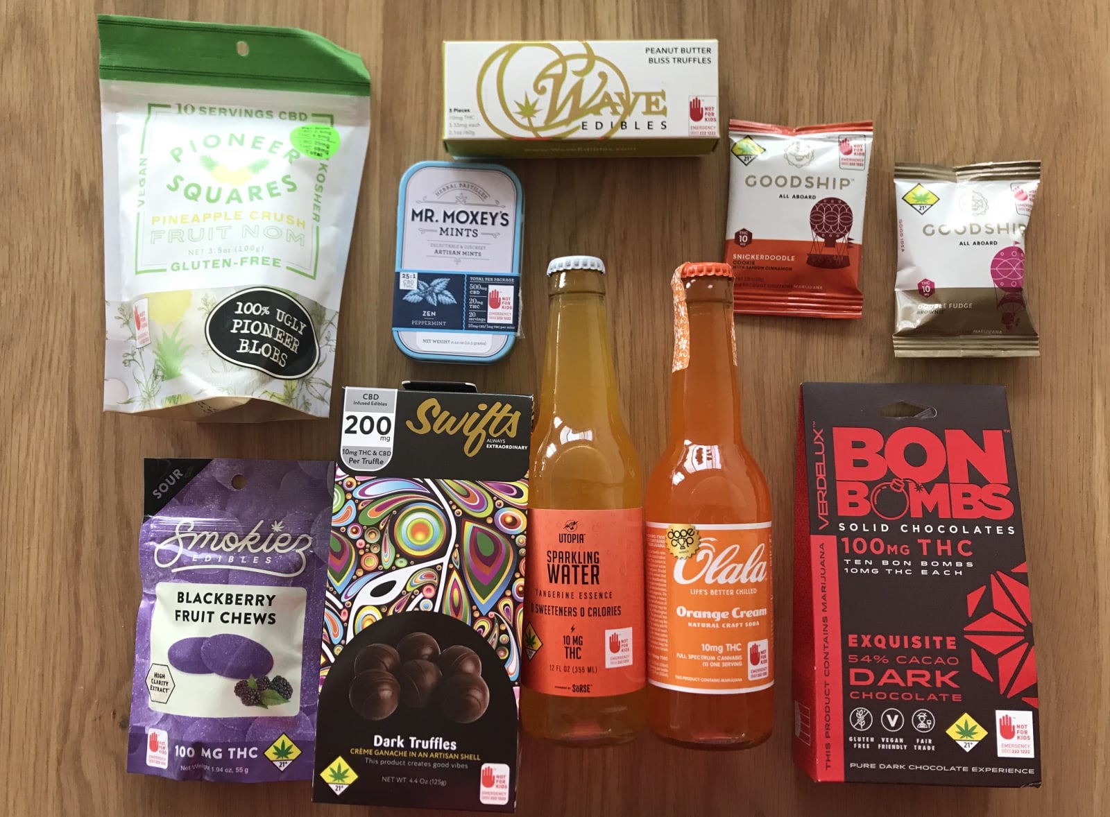 Buy Weed Edibles Online Legally