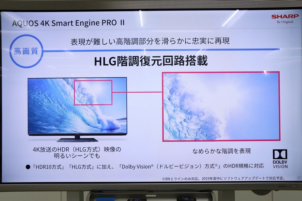 シャープ 新型4kテレビ発売 最新android Os搭載 Engadget 日本版